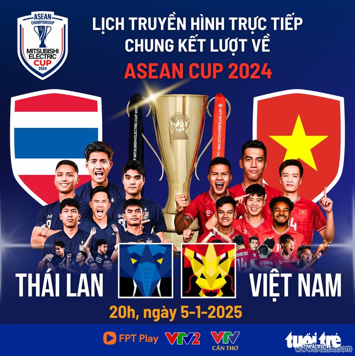 Lịch trực tiếp chung kết lượt về ASEAN Cup 2024: Thái Lan chạm trán Việt Nam - Ảnh 1.